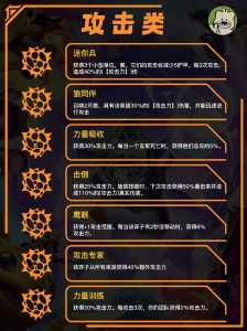 金铲铲之战版本怎么切换阵容装备，金铲铲之战如何更换阵容？-第3张图片-宏盛游戏
