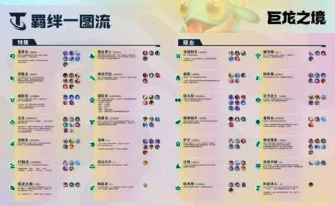 金铲铲小恶魔怎么运营，金铲铲手游小恶魔