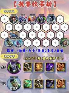 金铲铲小恶魔怎么运营,金铲铲手游小恶魔-第2张图片-宏盛游戏 金铲铲小恶魔怎么运营,金铲铲手游小恶魔-第2张图片-宏盛游戏