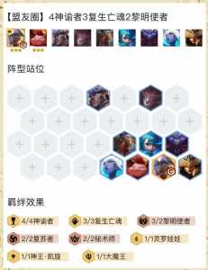 金铲铲小恶魔怎么运营,金铲铲手游小恶魔-第3张图片-宏盛游戏 金铲铲小恶魔怎么运营,金铲铲手游小恶魔-第3张图片-宏盛游戏