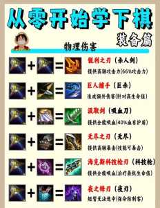金铲铲之战怎么关闭皮肤界面显示,金铲铲之战怎么关闭皮肤界面显示?-第4张图片-宏盛游戏 金铲铲之战怎么关闭皮肤界面显示,金铲铲之战怎么关闭皮肤界面显示?-第4张图片-宏盛游戏