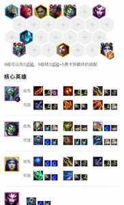 金铲铲之战怎么自定义模式玩？金铲铲之战自定义在哪里？-第3张图片-宏盛游戏