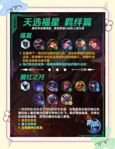 金铲铲天选之人效果怎么看,金铲铲之天选人物-第2张图片-宏盛游戏 金铲铲天选之人效果怎么看,金铲铲之天选人物-第2张图片-宏盛游戏