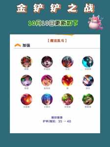 怎么关闭金铲铲之战的震动，如何关闭金铲铲之战的振动模式-第3张图片-宏盛游戏