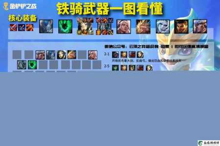金铲铲之战黎明什么阵容强大一点？金铲铲之战黎明最简单阵容？