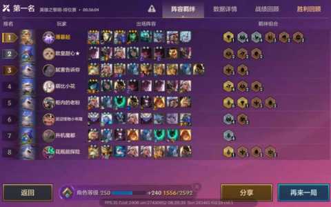 金铲铲之战黎明什么阵容强大一点?金铲铲之战黎明最简单阵容?-第4张图片-宏盛游戏 金铲铲之战黎明什么阵容强大一点?金铲铲之战黎明最简单阵容?-第4张图片-宏盛游戏