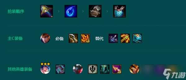 金铲铲之战三星加里奥复活，手游金铲铲之战加里奥？
