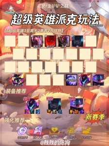 金铲铲赛季段位奖励在哪领?金铲铲之战赛季更新段位继承?-第2张图片-宏盛游戏 金铲铲赛季段位奖励在哪领?金铲铲之战赛季更新段位继承?-第2张图片-宏盛游戏