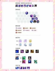 金铲铲之战星界龙阵容,金铲铲之战星界龙神阵容?-第2张图片-宏盛游戏 金铲铲之战星界龙阵容,金铲铲之战星界龙神阵容?-第2张图片-宏盛游戏