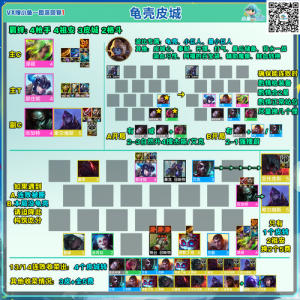 金铲铲之战星界龙是哪个赛季?金铲铲星界龙神?-第2张图片-宏盛游戏 金铲铲之战星界龙是哪个赛季?金铲铲星界龙神?-第2张图片-宏盛游戏