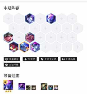 金铲铲抽魔龙?金铲铲抽魔龙棋盘要多少钱?-第5张图片-宏盛游戏 金铲铲抽魔龙?金铲铲抽魔龙棋盘要多少钱?-第5张图片-宏盛游戏