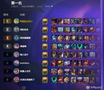 lol里的金铲铲叫什么名字来着，英雄联盟金铲铲之战是什么游戏-第3张图片-宏盛游戏