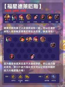 金铲铲之战金克丝装备阵容？金铲铲之战 金克丝？-第5张图片-宏盛游戏