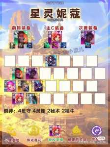 金铲铲之战什么版本好玩一点?金铲铲之战版本区别?-第2张图片-宏盛游戏 金铲铲之战什么版本好玩一点?金铲铲之战版本区别?-第2张图片-宏盛游戏