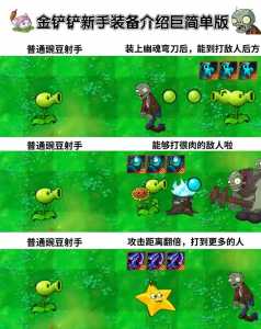 金铲铲之战金币攻略大全,金铲铲之战金币机制?-第2张图片-宏盛游戏 金铲铲之战金币攻略大全,金铲铲之战金币机制?-第2张图片-宏盛游戏