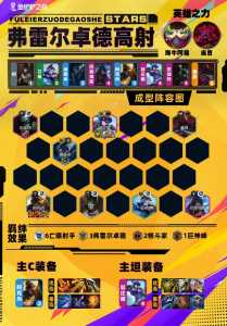 金铲铲怎么装备英雄之力，金铲铲之战英雄的装备-第3张图片-宏盛游戏