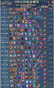金铲铲之战骑士护卫龙站位，金铲铲护卫龙骑士讲解？