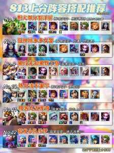 金铲铲之战骑士护卫龙站位,金铲铲护卫龙骑士讲解?-第4张图片-宏盛游戏 金铲铲之战骑士护卫龙站位,金铲铲护卫龙骑士讲解?-第4张图片-宏盛游戏