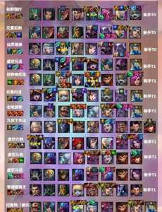 金铲铲之战骑士护卫龙站位,金铲铲护卫龙骑士讲解?-第6张图片-宏盛游戏 金铲铲之战骑士护卫龙站位,金铲铲护卫龙骑士讲解?-第6张图片-宏盛游戏