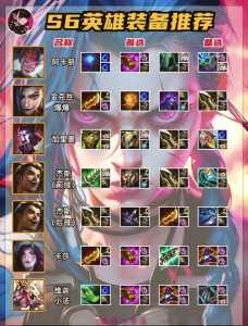 金铲铲苹果无限金币脚本,金铲铲之战手游挂机脚本苹果版?-第2张图片-宏盛游戏 金铲铲苹果无限金币脚本,金铲铲之战手游挂机脚本苹果版?-第2张图片-宏盛游戏