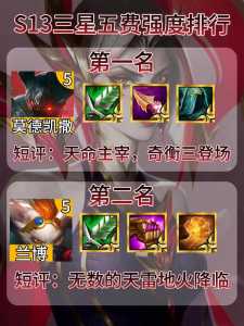 金铲铲升三星很难吗,金铲铲之战升三星最快技巧?-第2张图片-宏盛游戏 金铲铲升三星很难吗,金铲铲之战升三星最快技巧?-第2张图片-宏盛游戏