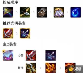 金铲铲怎么合成小恶魔，金铲铲加什么是小恶魔？-第4张图片-宏盛游戏