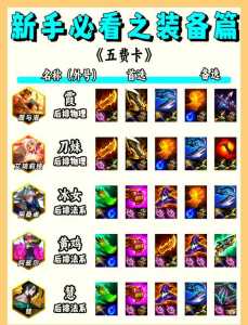 金铲铲阿克尚技能能触发飓风吗，金铲铲阿克尚技能介绍