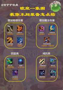金铲铲之战的两种模式是什么样的啊,金铲铲之战2种模式-第6张图片-宏盛游戏 金铲铲之战的两种模式是什么样的啊,金铲铲之战2种模式-第6张图片-宏盛游戏