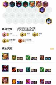 金铲铲提莫出装阵容推荐？金铲铲提莫机制？-第4张图片-宏盛游戏