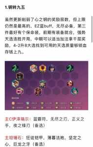 金铲铲最强阵容最新版是什么，金铲铲最强阵容搭配以及站位