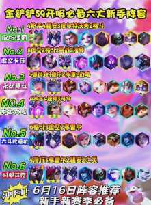 金铲铲最强阵容最新版是什么,金铲铲最强阵容搭配以及站位-第6张图片-宏盛游戏 金铲铲最强阵容最新版是什么,金铲铲最强阵容搭配以及站位-第6张图片-宏盛游戏