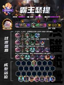 金铲铲之战龙族配什么，金铲铲之战龙族搭配什么阵容比较好