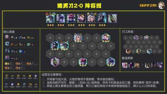 金铲铲之战龙族配什么,金铲铲之战龙族搭配什么阵容比较好-第4张图片-宏盛游戏 金铲铲之战龙族配什么,金铲铲之战龙族搭配什么阵容比较好-第4张图片-宏盛游戏