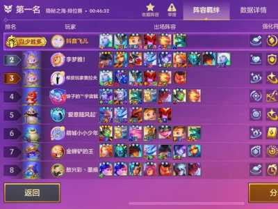 手游金铲铲之战最强阵容5费装备？金铲铲之战最强五费？