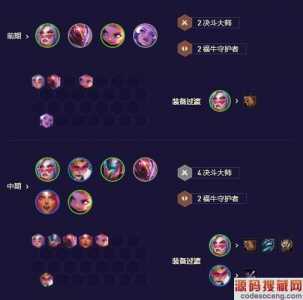 手游金铲铲之战最强阵容5费装备?金铲铲之战最强五费?-第3张图片-宏盛游戏 手游金铲铲之战最强阵容5费装备?金铲铲之战最强五费?-第3张图片-宏盛游戏