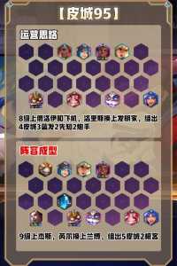 金铲铲之战vn主c装备，金铲铲之战vn最强阵容？