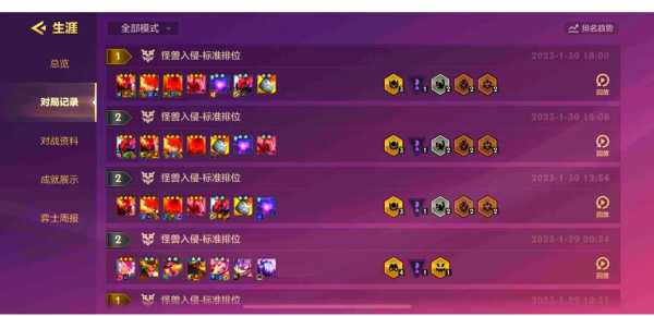 金铲铲之战vn主c装备,金铲铲之战vn最强阵容?-第2张图片-宏盛游戏 金铲铲之战vn主c装备,金铲铲之战vn最强阵容?-第2张图片-宏盛游戏