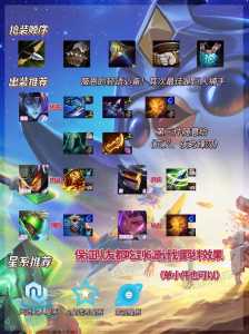 金铲铲之战vn主c装备,金铲铲之战vn最强阵容?-第3张图片-宏盛游戏 金铲铲之战vn主c装备,金铲铲之战vn最强阵容?-第3张图片-宏盛游戏