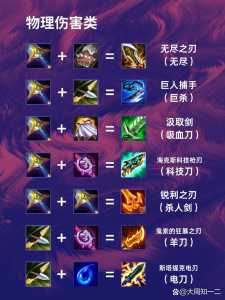 金铲铲之战vn主c装备,金铲铲之战vn最强阵容?-第4张图片-宏盛游戏 金铲铲之战vn主c装备,金铲铲之战vn最强阵容?-第4张图片-宏盛游戏