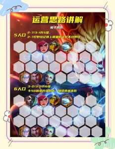 金铲铲之战9法怎么玩,金铲铲之战九法怎么玩?-第2张图片-宏盛游戏 金铲铲之战9法怎么玩,金铲铲之战九法怎么玩?-第2张图片-宏盛游戏