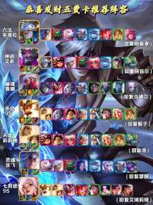金铲铲之战9法怎么玩,金铲铲之战九法怎么玩?-第3张图片-宏盛游戏 金铲铲之战9法怎么玩,金铲铲之战九法怎么玩?-第3张图片-宏盛游戏