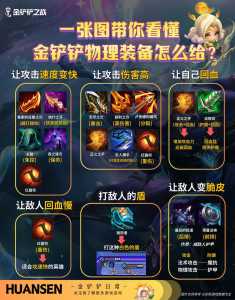 金铲铲自然之力是什么，金铲铲自然之力怎么合成？