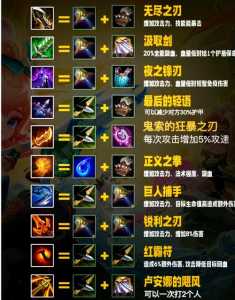 手游金铲铲之战怎么换赛季皮肤，金铲铲之战英雄皮肤怎么换-第4张图片-宏盛游戏