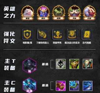 金铲铲皮肤费用，金铲铲皮肤费用9900点券多少钱-第2张图片-宏盛游戏