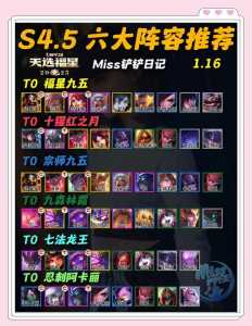 金铲铲九五之尊是哪些英雄?金铲铲九五什么意思?-第2张图片-宏盛游戏 金铲铲九五之尊是哪些英雄?金铲铲九五什么意思?-第2张图片-宏盛游戏