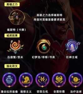 金铲铲装备组合，金铲铲装备合集