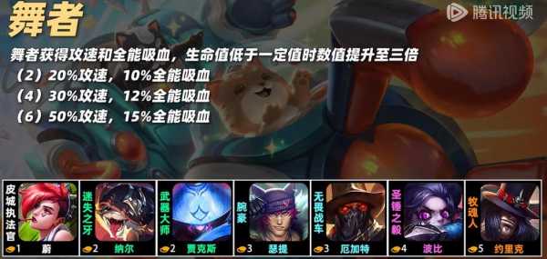 金铲铲之战羁绊详情s4，金铲铲之战羁绊s1？-第3张图片-宏盛游戏