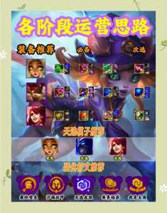 金铲铲阵容搭配攻略大全最新,金铲铲阵容搭配和装备推荐?-第3张图片-宏盛游戏 金铲铲阵容搭配攻略大全最新,金铲铲阵容搭配和装备推荐?-第3张图片-宏盛游戏