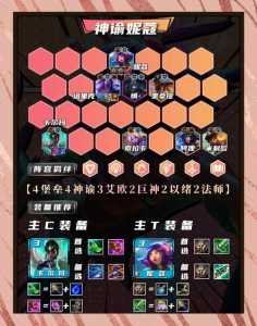 金铲铲阵容搭配攻略大全最新,金铲铲阵容搭配和装备推荐?-第5张图片-宏盛游戏 金铲铲阵容搭配攻略大全最新,金铲铲阵容搭配和装备推荐?-第5张图片-宏盛游戏