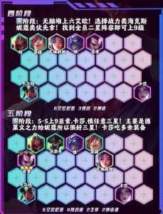 金铲铲之战打工是什么意思，金铲铲之战打工牌？